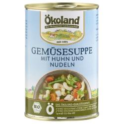 Erbsensuppe mit Würstchenscheiben