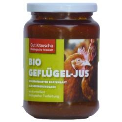 Geflügelfond